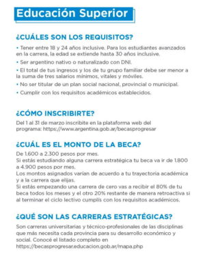 Becas Progresar: del 1 al 31 de marzo 2019